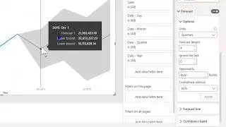 FORECAST IN POWER BI || HOW TO APPLY FORECAST IN POWER BI