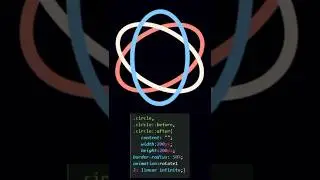 Page Loader Spinner Animation Using Html & Css | with source code 
