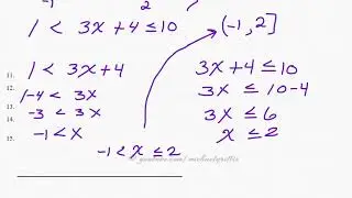 College Algebra Linear Inequalities