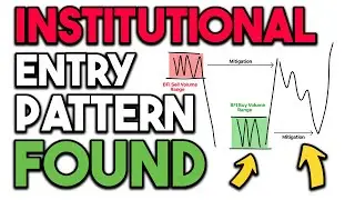 What is RIMC? - Forex Entry Pattern