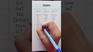 Verb - 1/2/3 💯👩‍🏫✅️