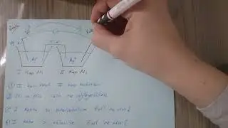 KIMYA VE ELEKTRIK DERISIM PILLERI