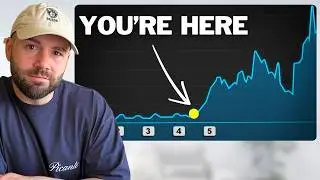 6 Signs you are going to blow up on YouTube (keep going)