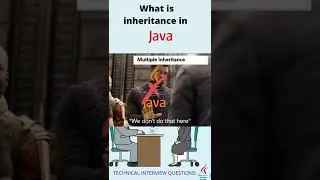 What is Inheritance in Java | Child Class Extends Super Class | OOP | Most Asked Interview Question