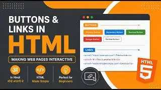 05. Buttons And Links In HTML | For Absolute Beginners | Sublime Text 4 | TechSpirit