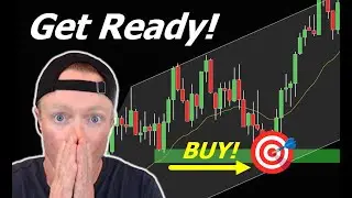 This *SLINGSHOT REVERSAL* Could Make Our ENTIRE WEEK!
