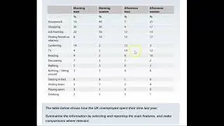 IELTS Essay Correction - Monda - good job!