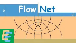 Flow Net