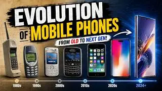 Evolution of Mobile Phones (1983–2026) 📱