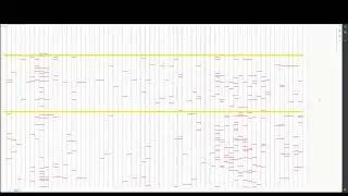 How Missing Assignments Affects Your Grade (Visualization)