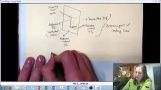 LECTURE 7 (PART E): Solar Radiation - Heat Gain