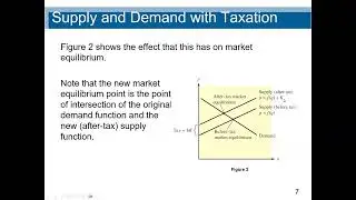 Evaluate supply and demand function, find market equilibrium using systems linear of equation method