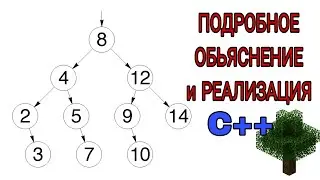 Теория и Реализация бинарных деревьев, поиск в глубину и ширину, C++