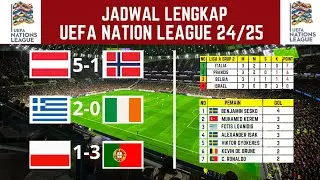 HASIL PERTANDINGAN UEFA NATION LEAGUE (LIGA EROPA) HARI INI