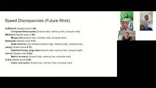 The Wally RISC-V Core: The trials and tribulations of benchmarking - Part 2