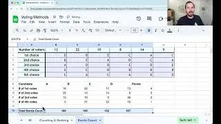 Borda Count Voting Method in Google Sheets with Formulas