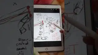 Tips on drawing arms: T triangulation method is wrong