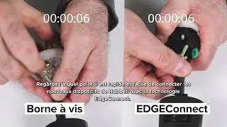 EdgeConnect™ Fiches côte à côte