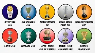 The DISAPPEARED COMPETITIONS in FOOTBALL Explained in 18 Minutes (Intertoto Cup, Cup Winners’ Cup,)
