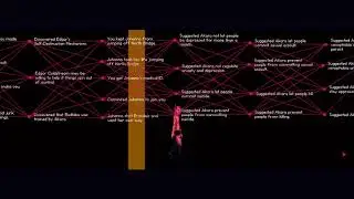 The Red Strings Club — The secret web of chaos（spoiler）