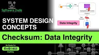 Checksum Explained | System Design Concepts | Data Integrity | What is Checksum | Interview Question
