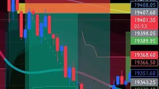 പ്രതികാരം.... 1-Day 3 Target proud Moment🤩🤩 #stockmarket #viralvideo  #trending