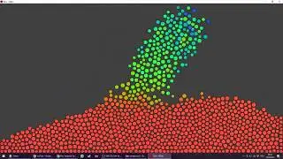 Balls