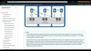 Amazon Aurora - Creating Aurora MYSQL Database and monitoring, metrics ,cloning demo