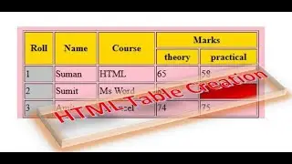 How to create table in HTML
