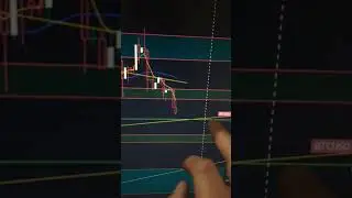 ETF Hype Ends for Bitcoin ! What Next? Do Not Miss Entry Zones