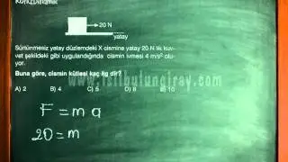 dinamik 4