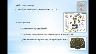 Т1   Графен и его уникальные свойства