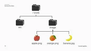 Introduction to Backend Development: Lecture 8 - Images