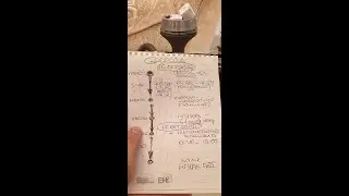 Долгая дорога на Бали