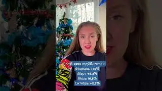 Биткоин - хуже было только в 2018 году…