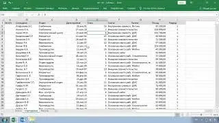 Как сделать фильтр в Excel  Короткая инструкция от РУНО I Козлов Алексей