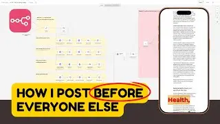 How I Post Before Everyone Else Turn Any Link Into Videos Automatically