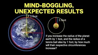 Rope Around the Earth Puzzle
