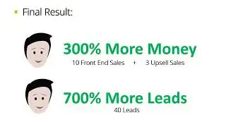 CPA Success Kit Downsell