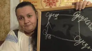 Мироустройство ч.6.3 Сущность - что это такое? (часть 1)