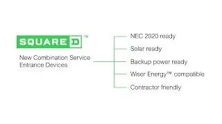 Square D™ Combination Service Entrance Devices: Features and Benefits