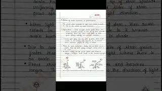 Class 10 Cbse | Control and coordination | ncert | S chand | cbse science board exams revision notes