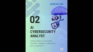 Top AI Careers to pursue in 2024.  #aitechnology #aiskills