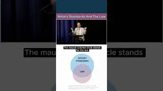 The relationship between Notary standards and Notary laws