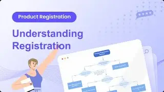 Understanding Registration