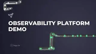 Observability Platform Demo