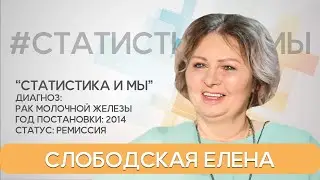 Stage 3 breast cancer, triple-negative. Elena Slobodskaya