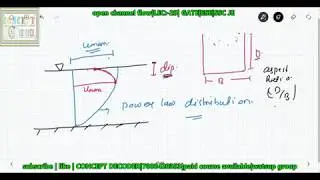 LEC-25 OCF for gate| Velocity distribution in open channel flow| average velocity calculation