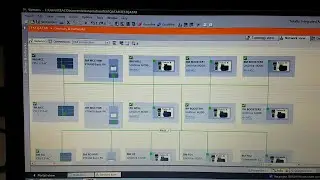 Siemens TIA Portal Profinet Network