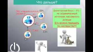 Идеальный бизнес с самой лучшей компанией! Презентация интернет проекта Экспресс карьера